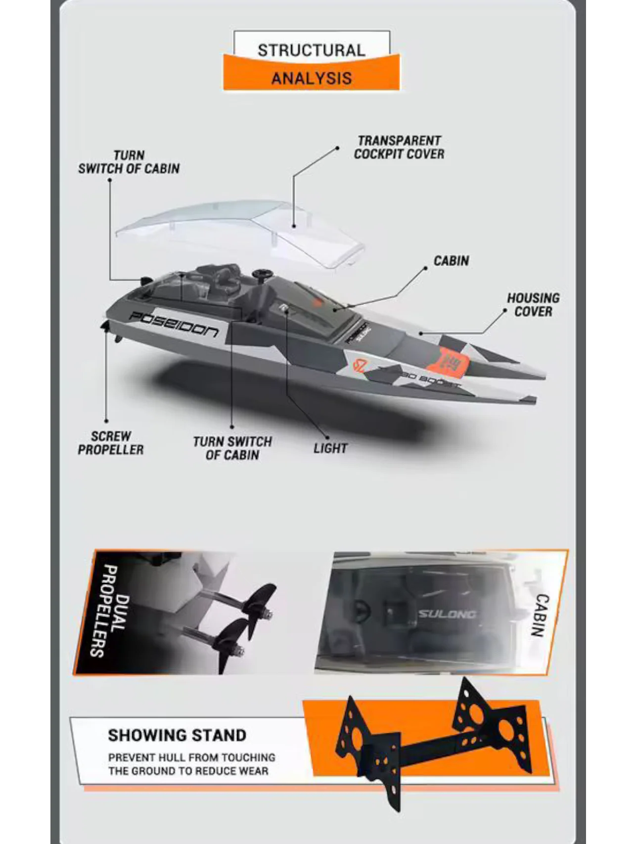 Sulong Poseidon 2.4GHz Remote Control (RC) Boat - Image 4